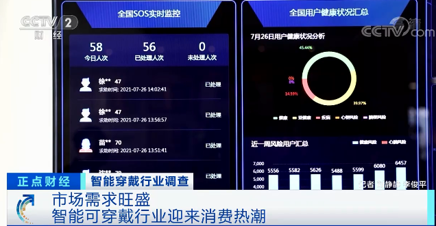 賣爆了！又一出貨量“爆品” ！巨頭紛紛布局！