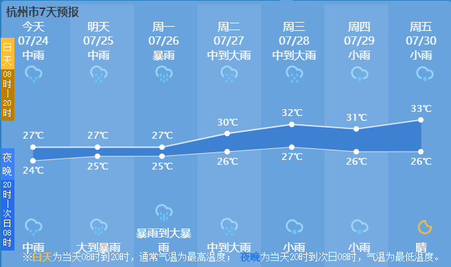 警報(bào)！臺(tái)風(fēng)“煙花”來(lái)了：山洪沖入村莊、民居被淹，浙江省已進(jìn)入Ⅰ級(jí)響應(yīng)