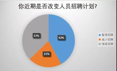 亞馬遜封號潮或提前結(jié)束？已有大賣賬號疑似恢復(fù)