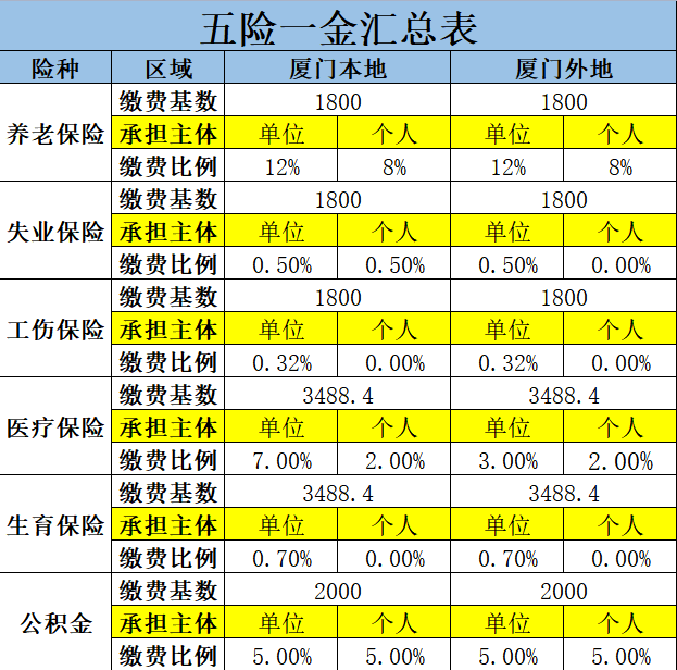 封號潮席卷，他們成了第一批被裁對象
