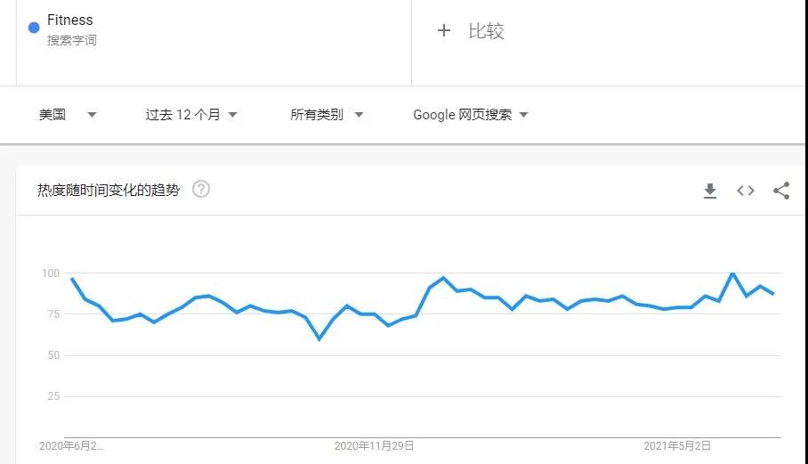 立即下架！搜索量20萬+爆款再迎殺豬盤