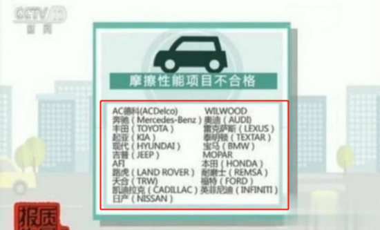 6月1日起，進(jìn)口剎車片需接受中國3C認(rèn)證  