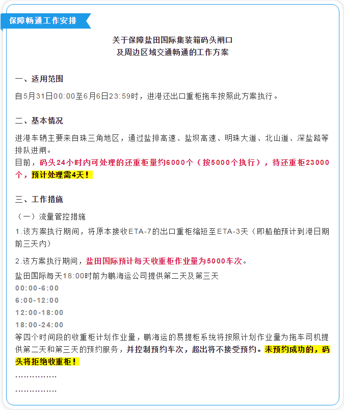 警告：鹽田港面臨嚴(yán)重?fù)矶?！開閘后安排出爐！船公司采取緊急措施