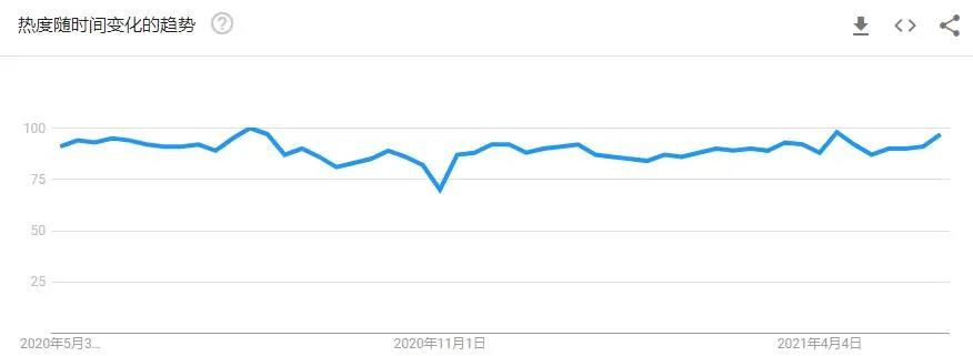 賣家請(qǐng)避坑！2000家店鋪因侵權(quán)被起訴，將面臨巨額索賠