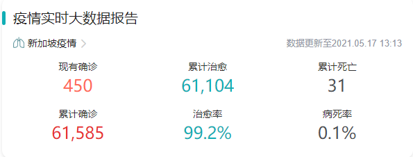 東南亞爆了！澳洲無限期鎖國，馬來西亞封國，新加坡封城，越南禁止外國人入境