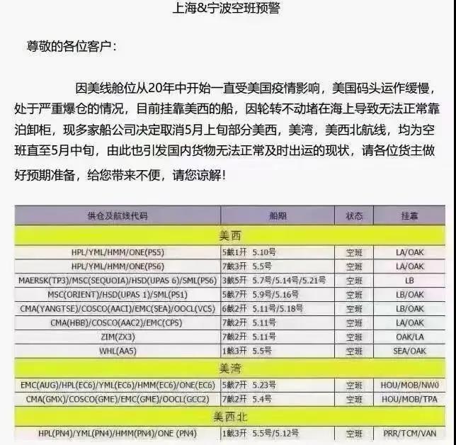 海運(yùn)出口迎來“史上最瘋狂之夏”，停航、漲價、缺柜、港口罷工輪番上演！