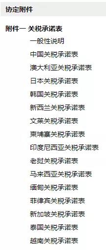 RCEP實(shí)施后，對中國外貿(mào)究竟有哪些利好？