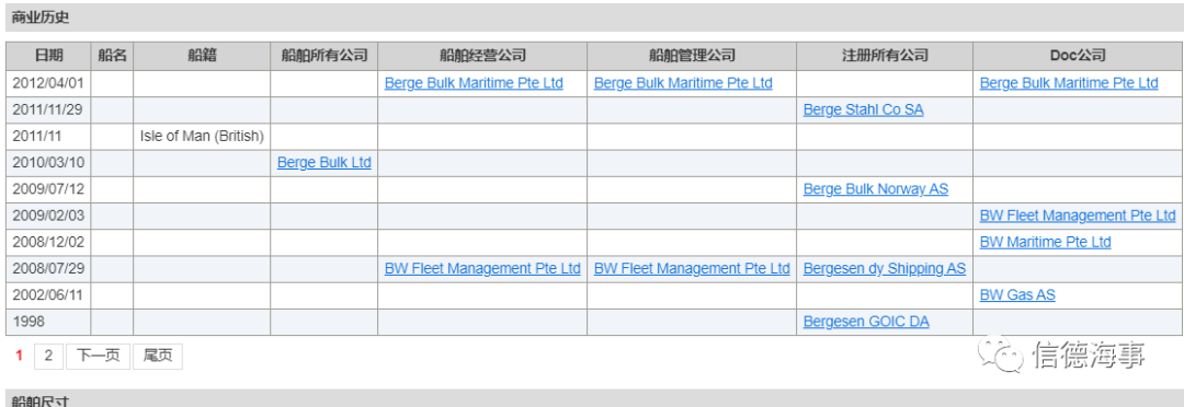 364,000dwt，35歲！曾經(jīng)世界最大的散貨船被送拆 