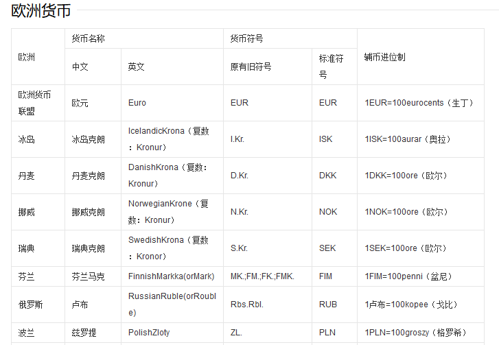 外貿(mào)人最常用的網(wǎng)站查詢工具匯總！