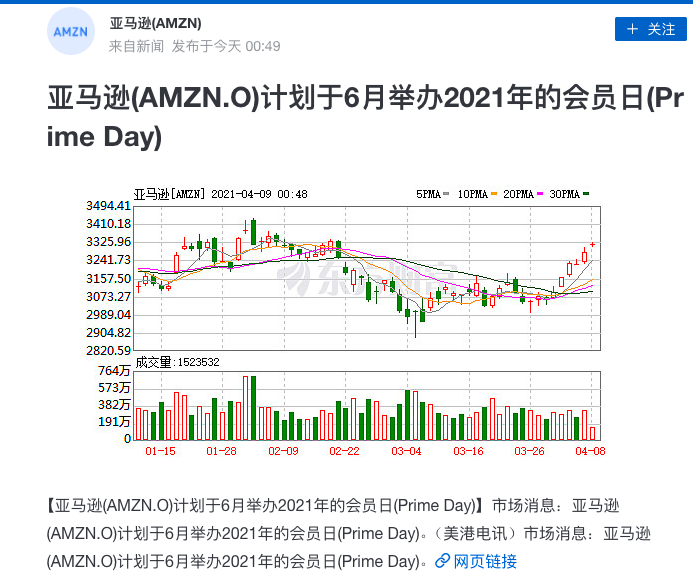 重磅！Prime Day可能提前！或6月舉行