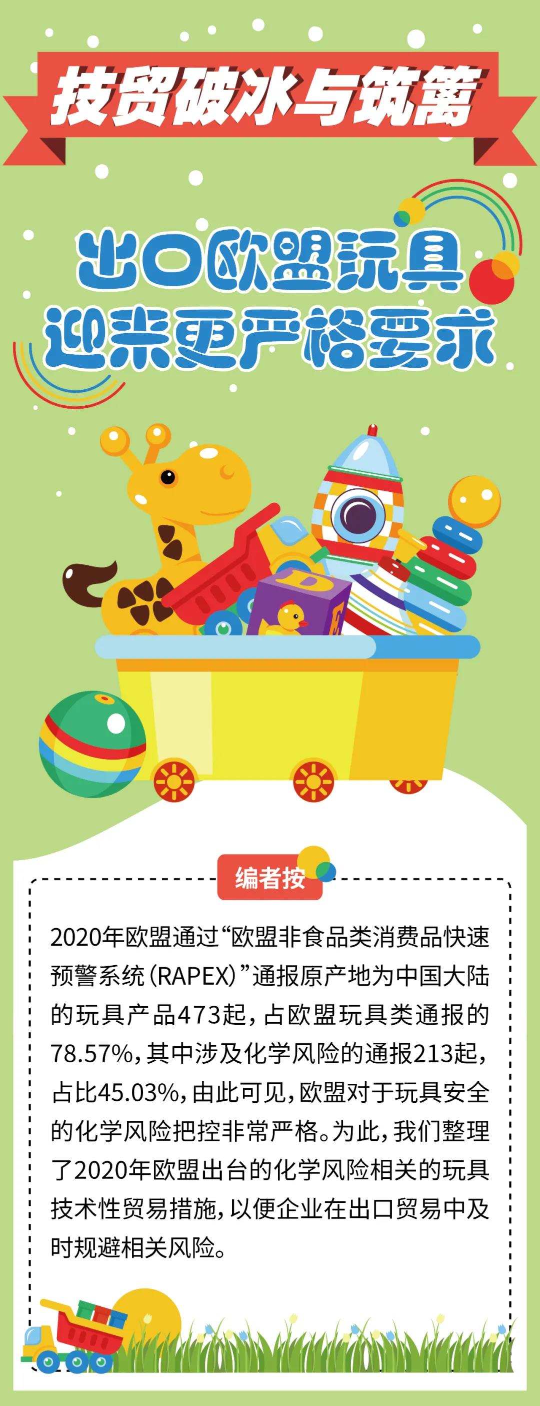 出口注意：出口歐盟玩具迎來(lái)更嚴(yán)格要求