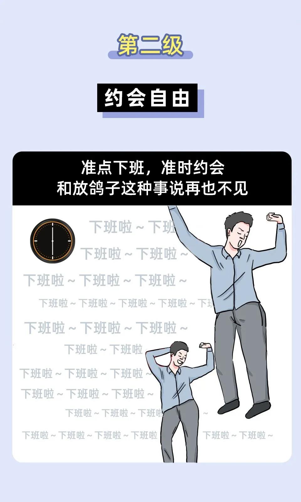 跨境人的十級自由，能達(dá)到最高級的人真不簡單！