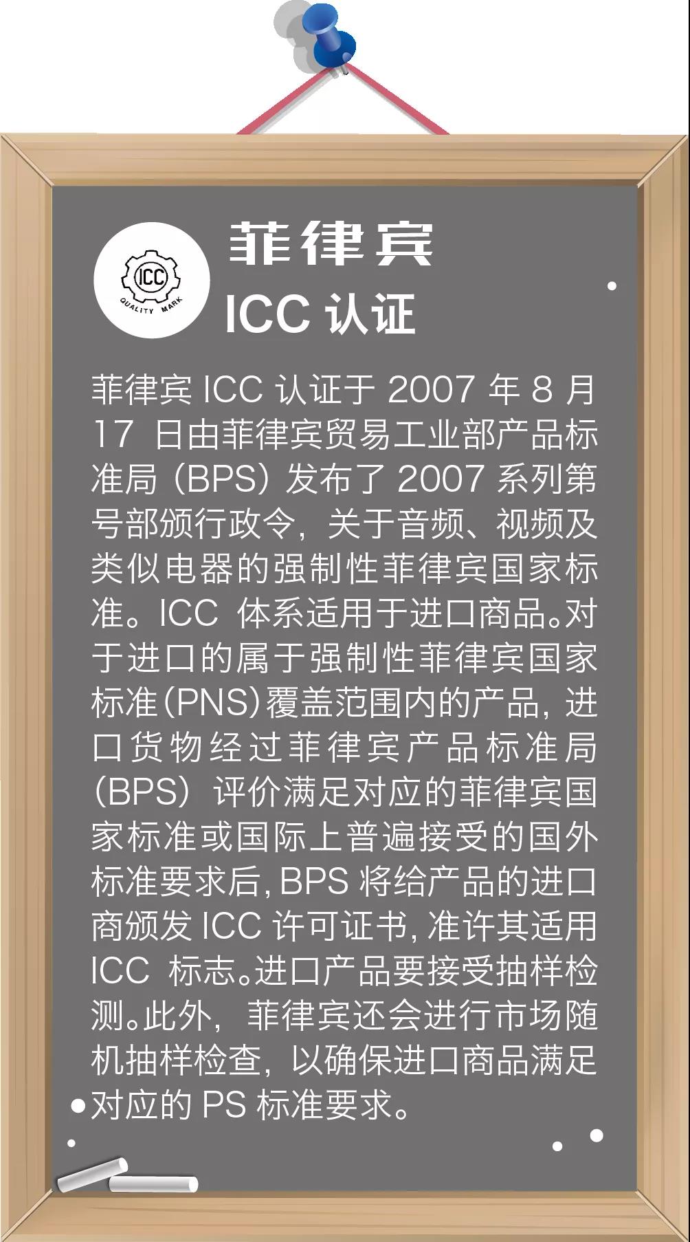 收藏！RCEP各成員國強(qiáng)制性認(rèn)證  