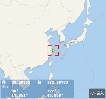 緊急救助啟動！