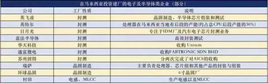 單日確診近2萬人！關(guān)閉工廠，總理突然宣布辭職！出口該國大預(yù)警！