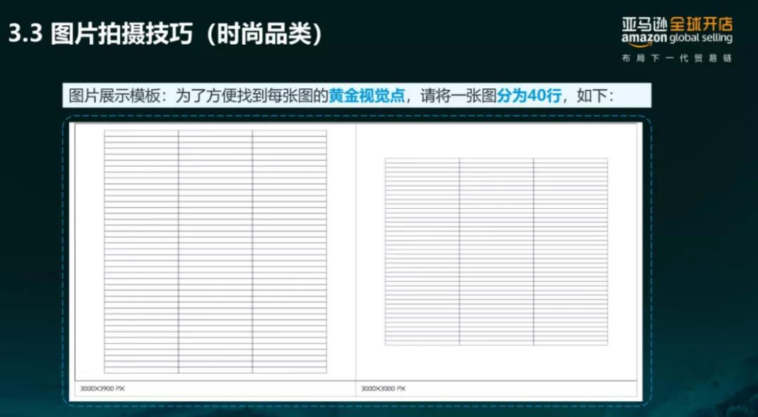 亞馬遜每天多少流量被廢棄？Listing圖片這樣優(yōu)化才有用