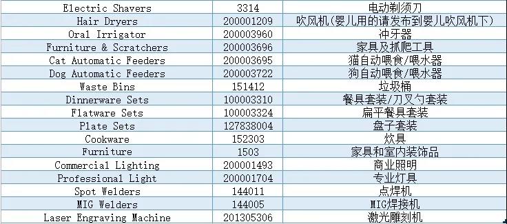 利好賣(mài)家？速賣(mài)通激勵(lì)補(bǔ)貼政策來(lái)了！