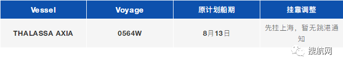 今日起寧波梅山綜保區(qū)官宣解封！附最新關(guān)于梅山碼頭業(yè)務(wù)動(dòng)態(tài)信息匯總