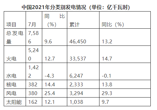 多因素共振，沿海散貨運(yùn)輸市場(chǎng)前景樂觀