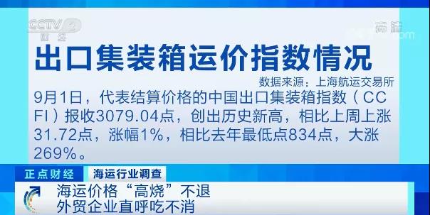 央視：告急！3萬元漲至3萬美元！全球海運(yùn)“卡脖子”，運(yùn)費(fèi)比貨值還高！外貿(mào)企業(yè)吃不消...
