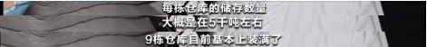 這貨大規(guī)模漲價(jià)！漲幅達(dá)200%！“有錢(qián)也拿不到貨”？！怎么回事？