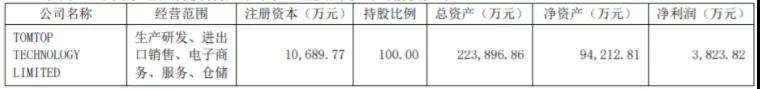 太卑微？百億大賣通拓搞培訓(xùn)！原因竟是......