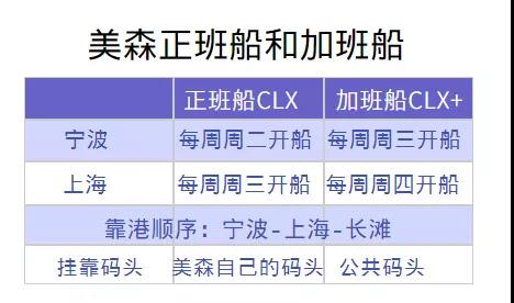美森正班加班船如何區(qū)分？