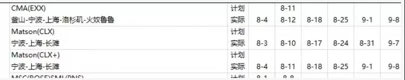 美森正班加班船如何區(qū)分？