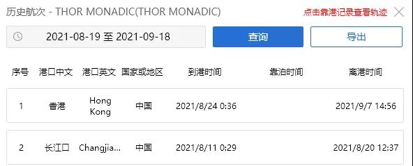 突發(fā)！一貨船15名船員確診，船長因隱瞞船員病情在香港被捕，涉及我國多個港口