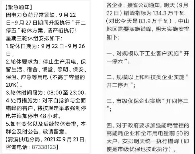 你的訂單恐將延期！全國(guó)多省拉閘限電，企業(yè)停產(chǎn)減產(chǎn)！所因?yàn)楹危? data-filename=