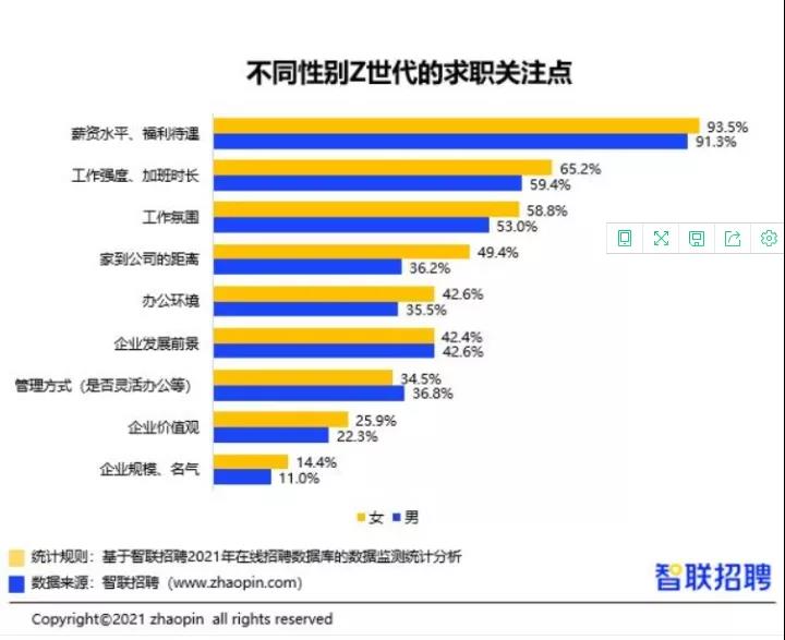 亞馬遜運(yùn)營(yíng)遭勸退！壓垮他們的竟是一個(gè)屏幕