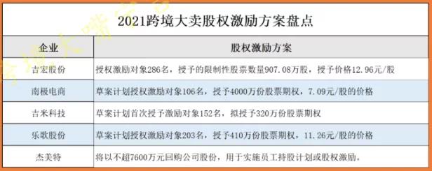 亞馬遜運(yùn)營(yíng)遭勸退！壓垮他們的竟是一個(gè)屏幕