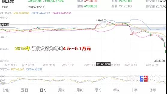 訂單排到明年6月！老板卻慌了：賣一個(gè)，虧0.2元！發(fā)生了啥？