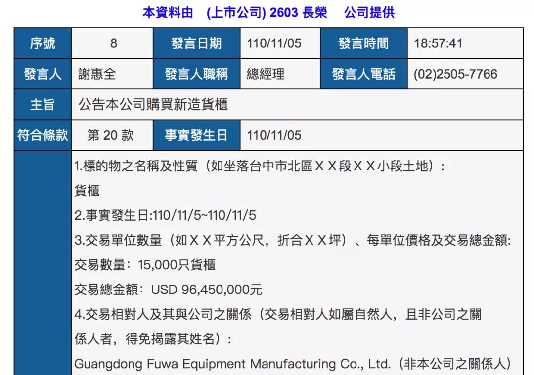長榮海運(yùn)超3億美元再訂55500個(gè)集裝箱，并調(diào)整2艘23000TEU大船訂單！