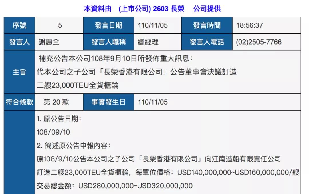 長榮海運(yùn)超3億美元再訂55500個(gè)集裝箱，并調(diào)整2艘23000TEU大船訂單！