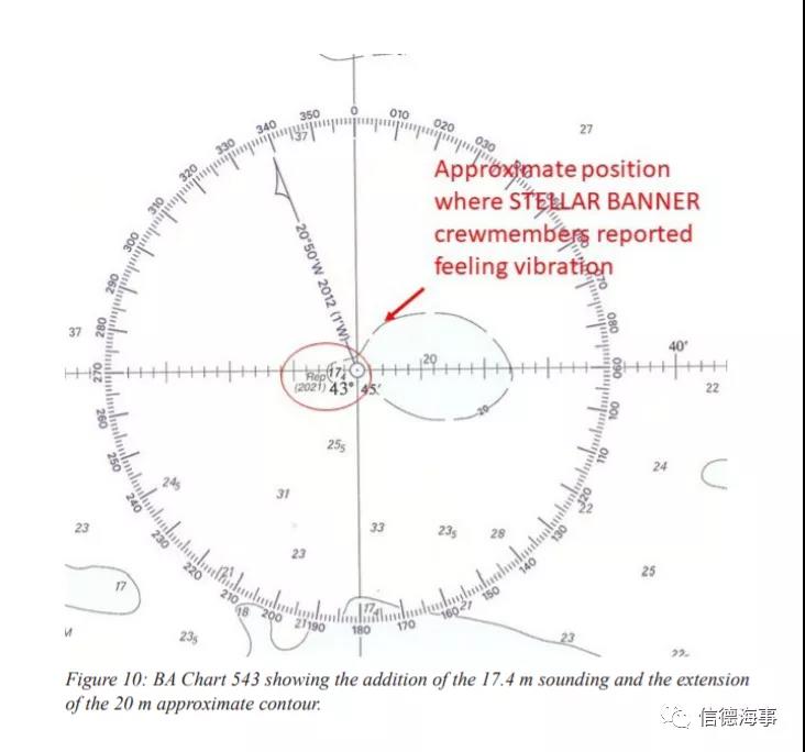 僅4歲，30萬(wàn)噸級(jí)巨輪滿載貨物擱淺后被鑿沉，原因找到了
