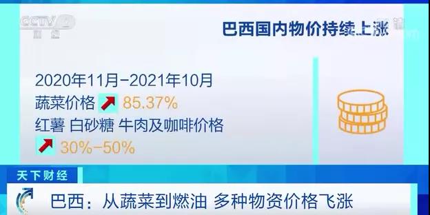 物價飛漲！這個國家，1900萬人吃不飽！一年菜價漲超85%！一個多月燃油價格漲三次...