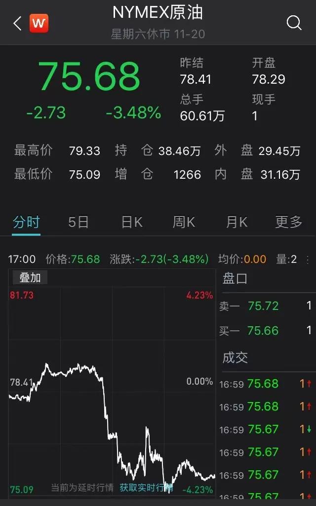 突發(fā)！封國(guó)，全國(guó)封鎖！封城，單日暴增6.5萬(wàn)例！