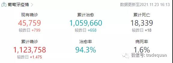 下班后，不能聯(lián)系這個(gè)國(guó)家客戶了？否則會(huì)被罰款！