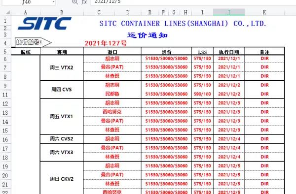震驚！運(yùn)費(fèi)暴漲10倍！低貨值工廠，對(duì)不起！我不出貨了！