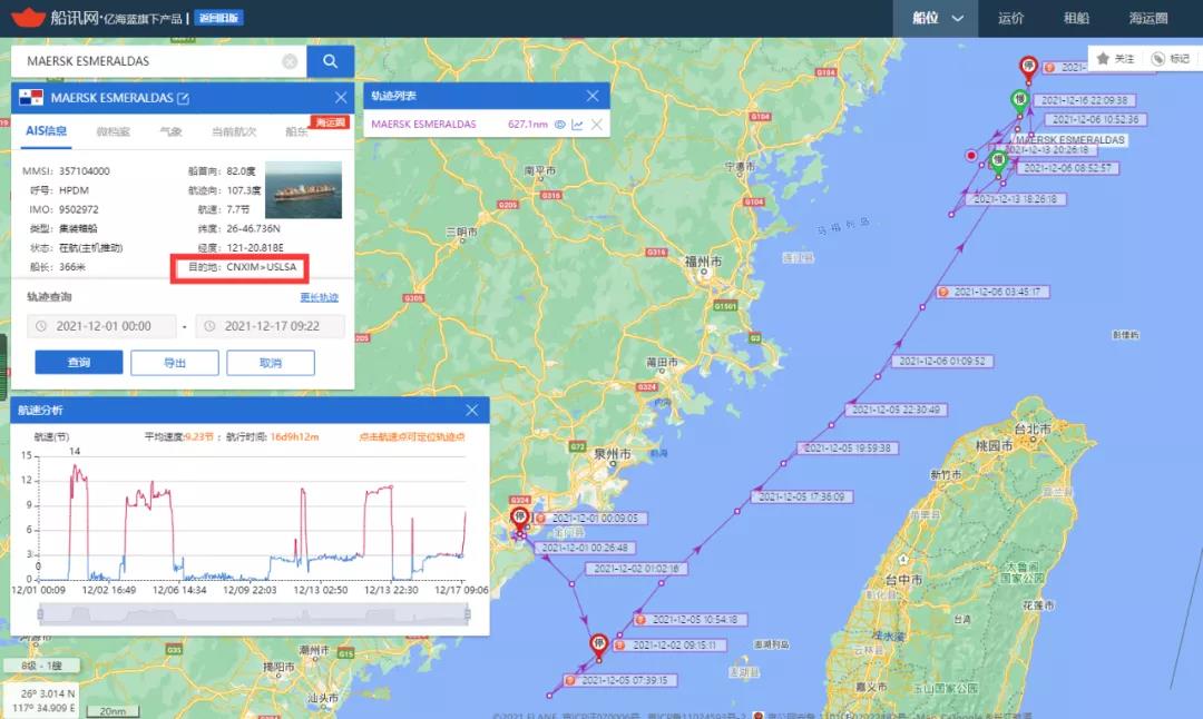 1號廈門離港，已過16天，馬士基這艘1.3萬箱大船為何在福建海域“轉圈圈”？