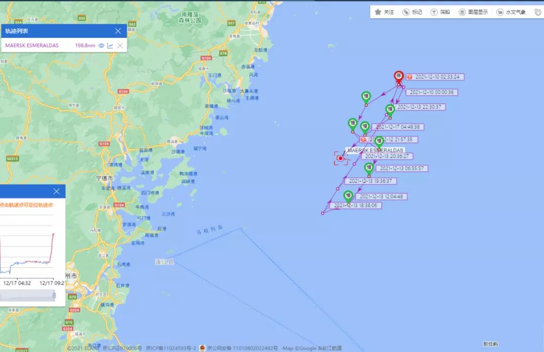1號廈門離港，已過16天，馬士基這艘1.3萬箱大船為何在福建海域“轉圈圈”？