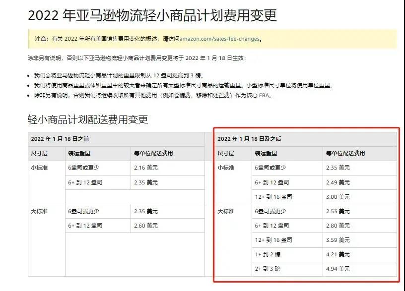 噩耗！1月18日起，亞馬遜FBA全面漲價！