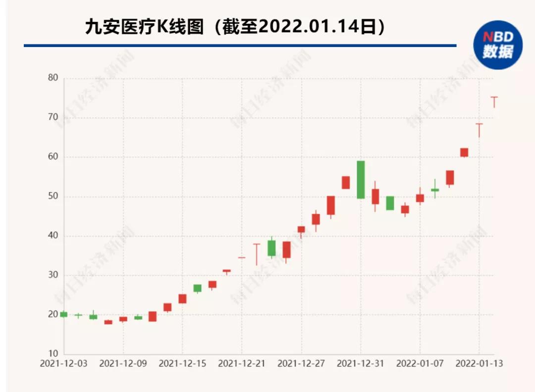 爆！亞馬遜大賣簽下81億大單！旗下產(chǎn)品登頂BSR，庫存一度售罄......