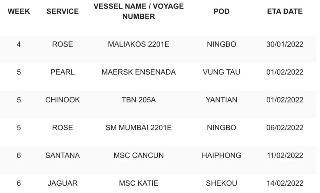 MSC、赫伯羅特公布春節(jié)停航、提箱計劃；中遠海運集運公布春節(jié)值班計劃