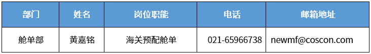 上海分區(qū)封控，船公司發(fā)布船期變更及業(yè)務(wù)調(diào)整通知！船司、集卡運輸、海關(guān)通知匯總