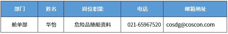 上海分區(qū)封控，船公司發(fā)布船期變更及業(yè)務(wù)調(diào)整通知！船司、集卡運輸、海關(guān)通知匯總