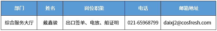 上海分區(qū)封控，船公司發(fā)布船期變更及業(yè)務(wù)調(diào)整通知！船司、集卡運輸、海關(guān)通知匯總