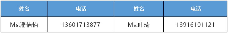 上海分區(qū)封控，船公司發(fā)布船期變更及業(yè)務(wù)調(diào)整通知！船司、集卡運輸、海關(guān)通知匯總
