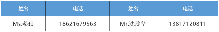 上海分區(qū)封控，船公司發(fā)布船期變更及業(yè)務(wù)調(diào)整通知！船司、集卡運輸、海關(guān)通知匯總